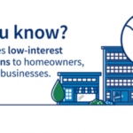 SBA Disaster Assistance Loans 10