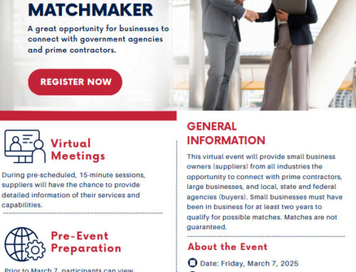 Houston Business Matchmaker March 7, 2025 – Virtual Event